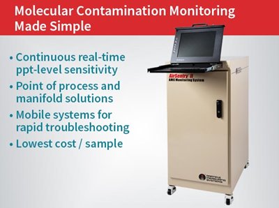 AMC cleanroom monitor AirSentry II MultiPoint from Particle Measuring Systems